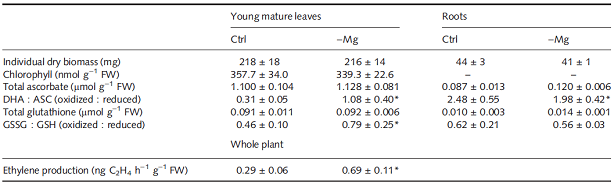應(yīng)用舉例-3.png 應(yīng)用舉例-3.png