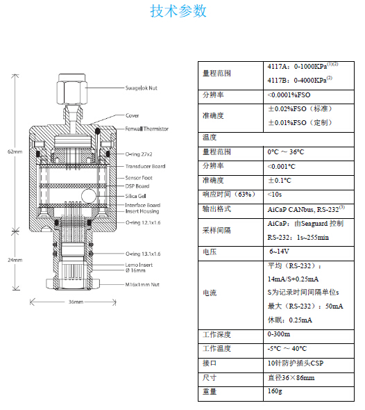 QQ截圖20170327135403.jpg QQ截圖20170327135403.jpg