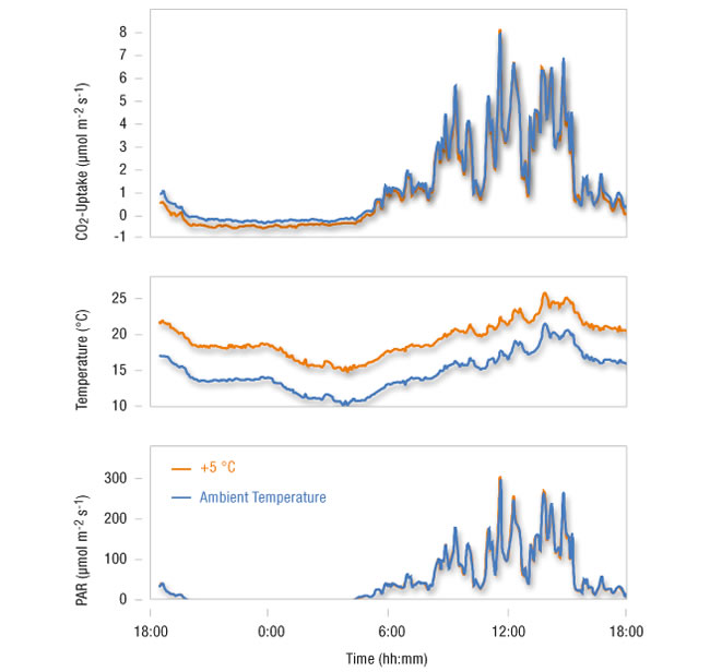 圖2220303.jpg 圖2220303.jpg