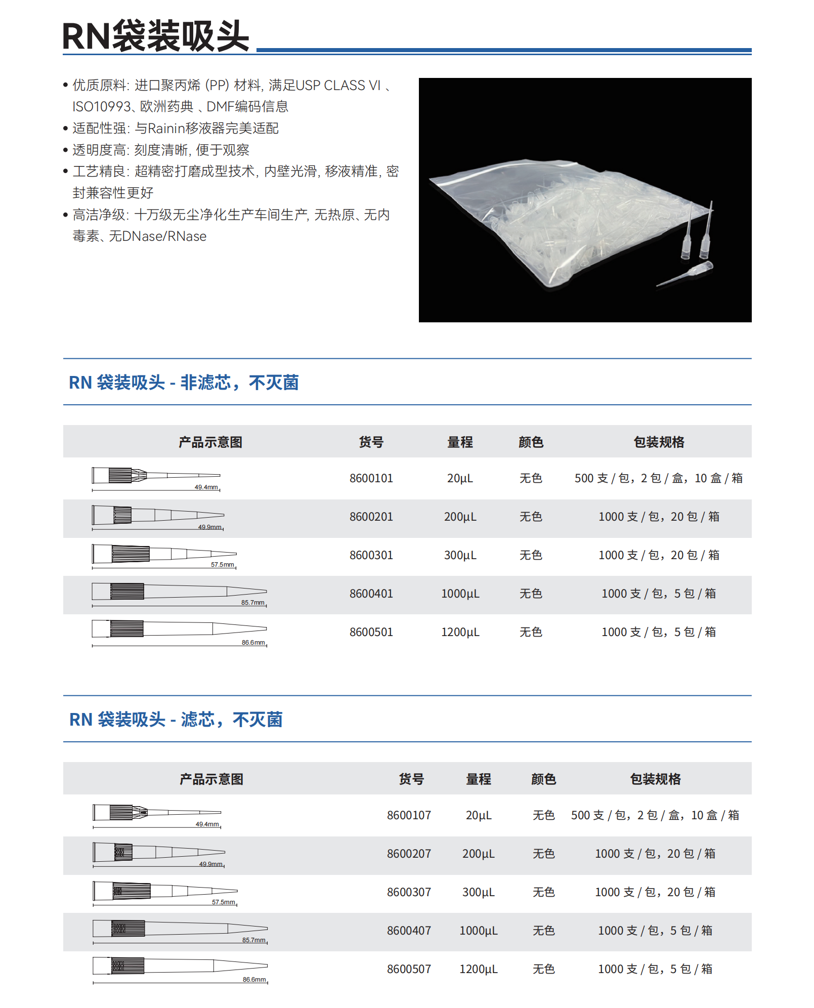 RN袋裝吸頭.png