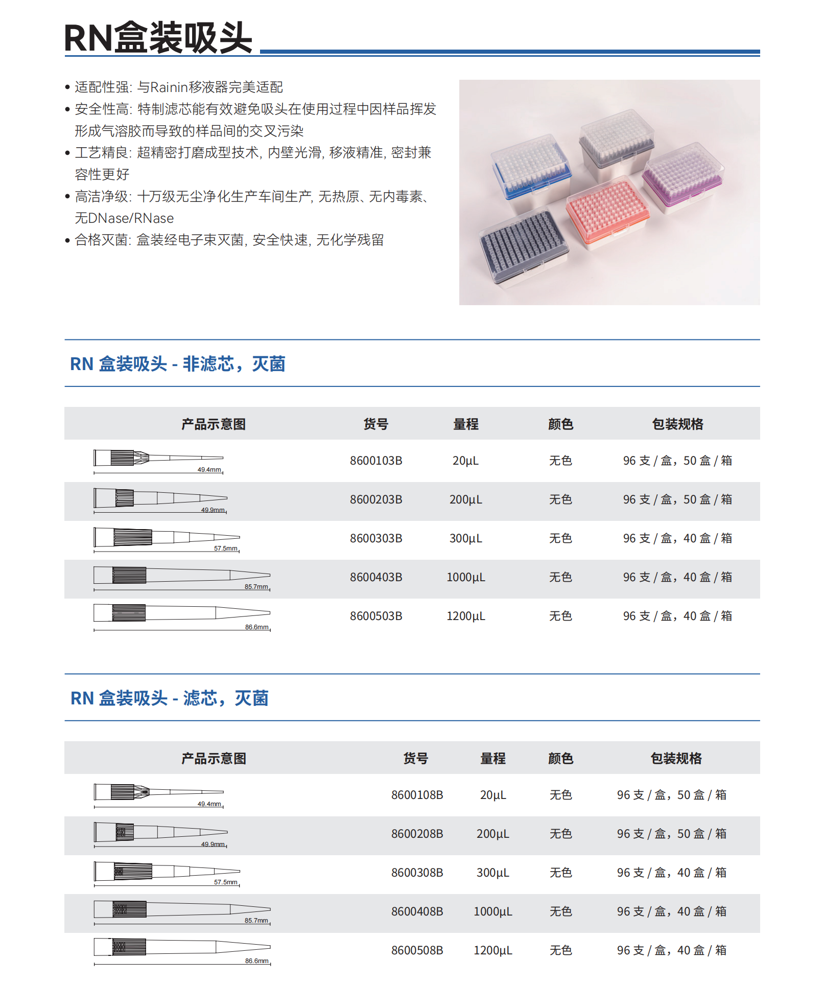 RN盒裝吸頭.png