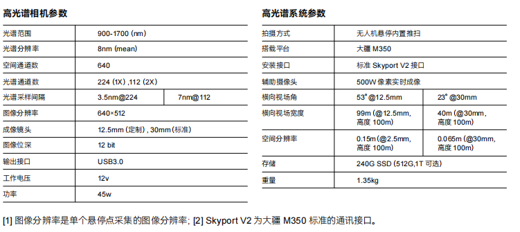 微信圖片_20250828164537_74_2.png 微信圖片_20250828164537_74_2.png