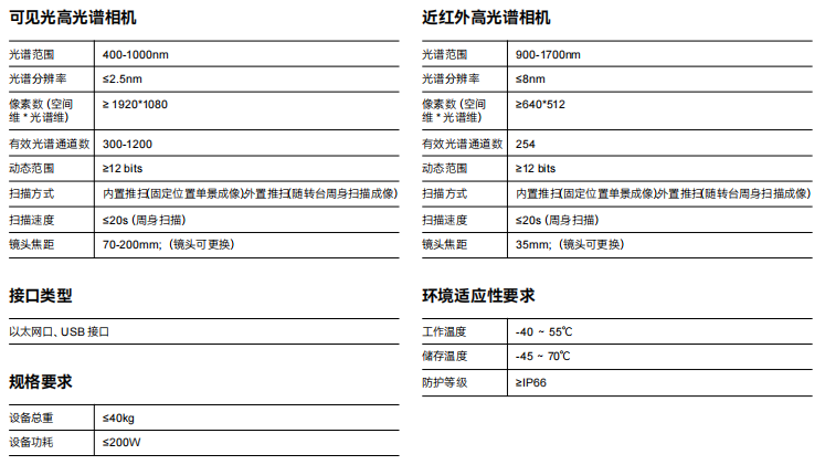 微信圖片_20250828170608_75_2.png 微信圖片_20250828170608_75_2.png